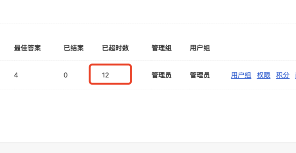 测试周末会不会算预期未处理的帖子