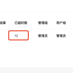 测试周末会不会算预期未处理的帖子